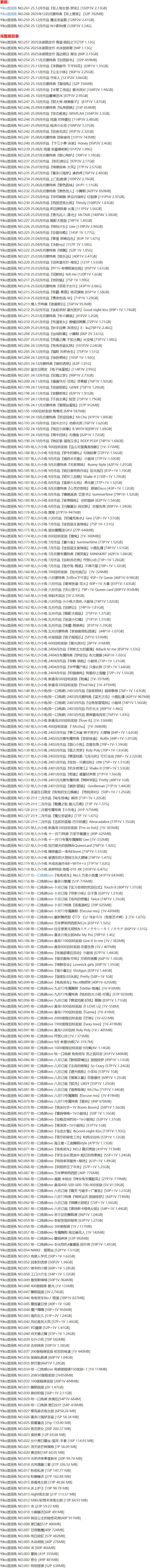 咬一口兔娘 - 写真图片合集【持续更新中】-1 咬一口兔娘 - 写真图片合集【持续更新中】-1